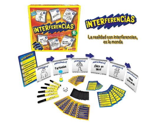 Interferencias